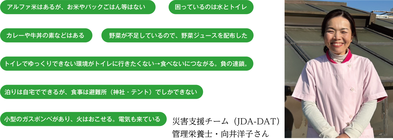 アセット 2